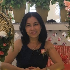 Meet your Posher, Minh